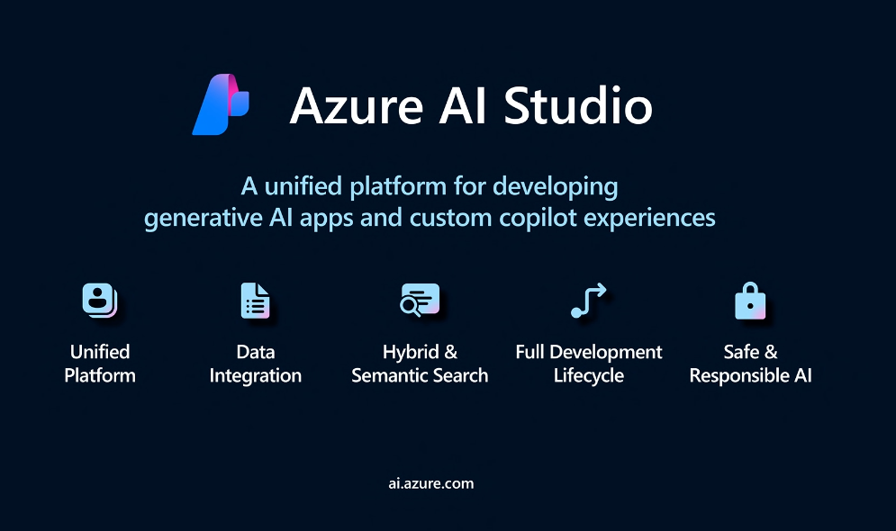 Copilot in action with Azure's AI framework