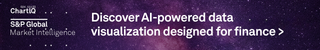 ChartIQ AI