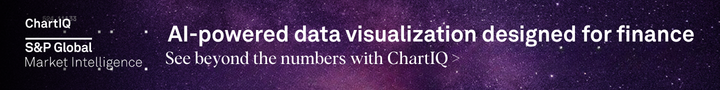 ChartIQ AI