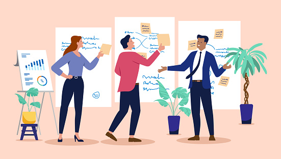 organizational health